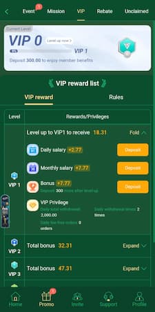 SK777 Game Earning