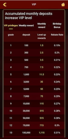 HI 309 Game Online